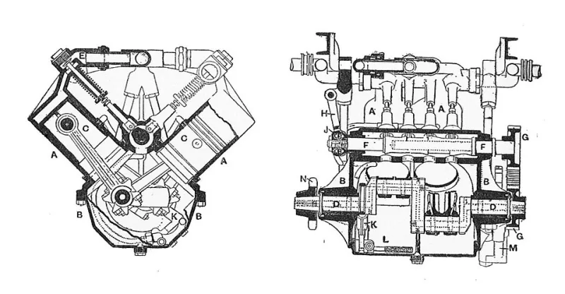 New Car Break-In Rules Were Written for Engines That No Longer Exist
